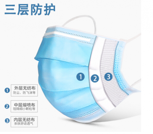 一次性口罩(10个/包)